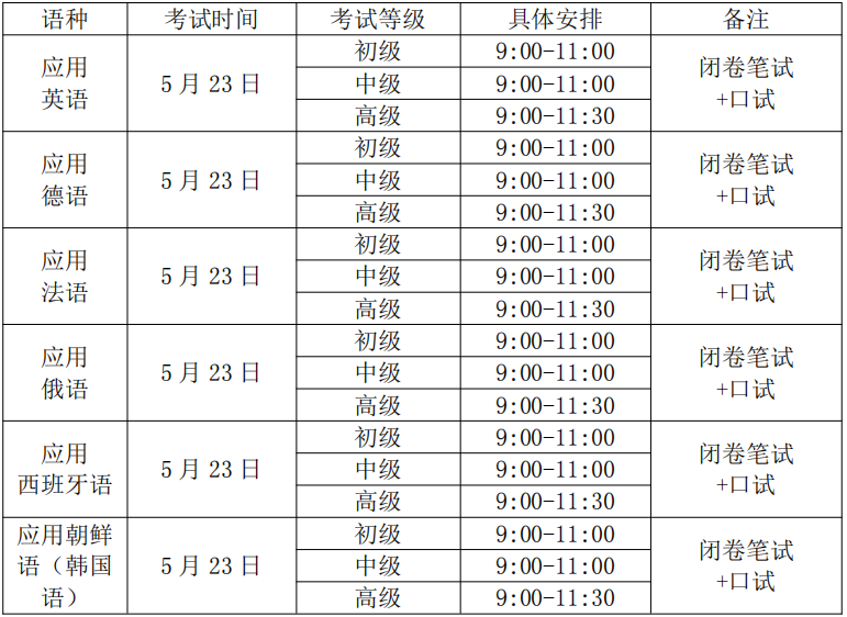 FLRB“全国外语应用能力等级考试”报名入口——2026年5月统考（线上：6个语种）
