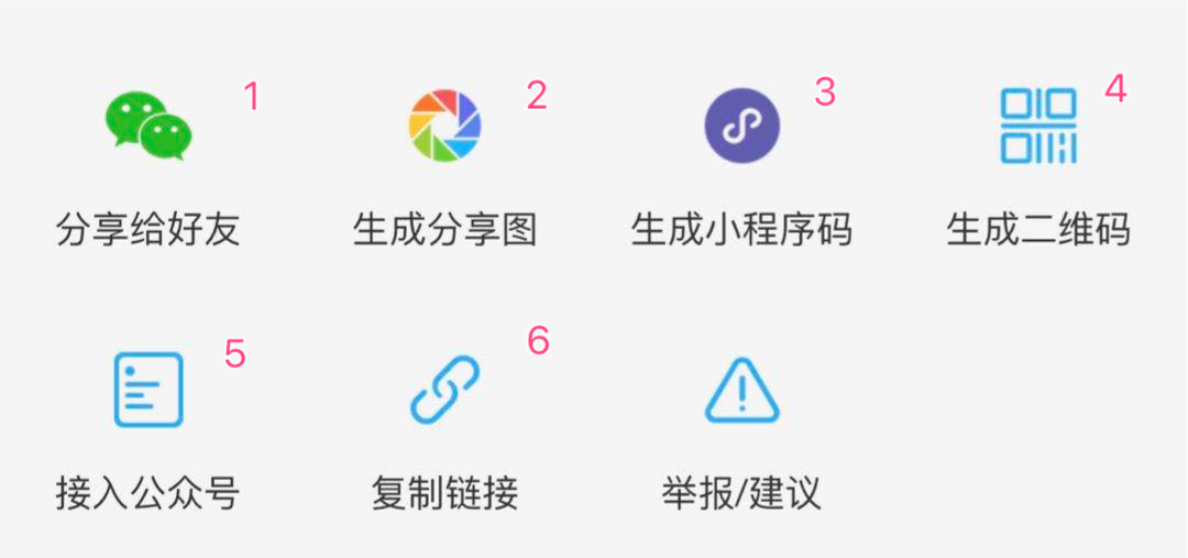 打开报名活动页面，小程序底部点击“分享”按钮-弹…