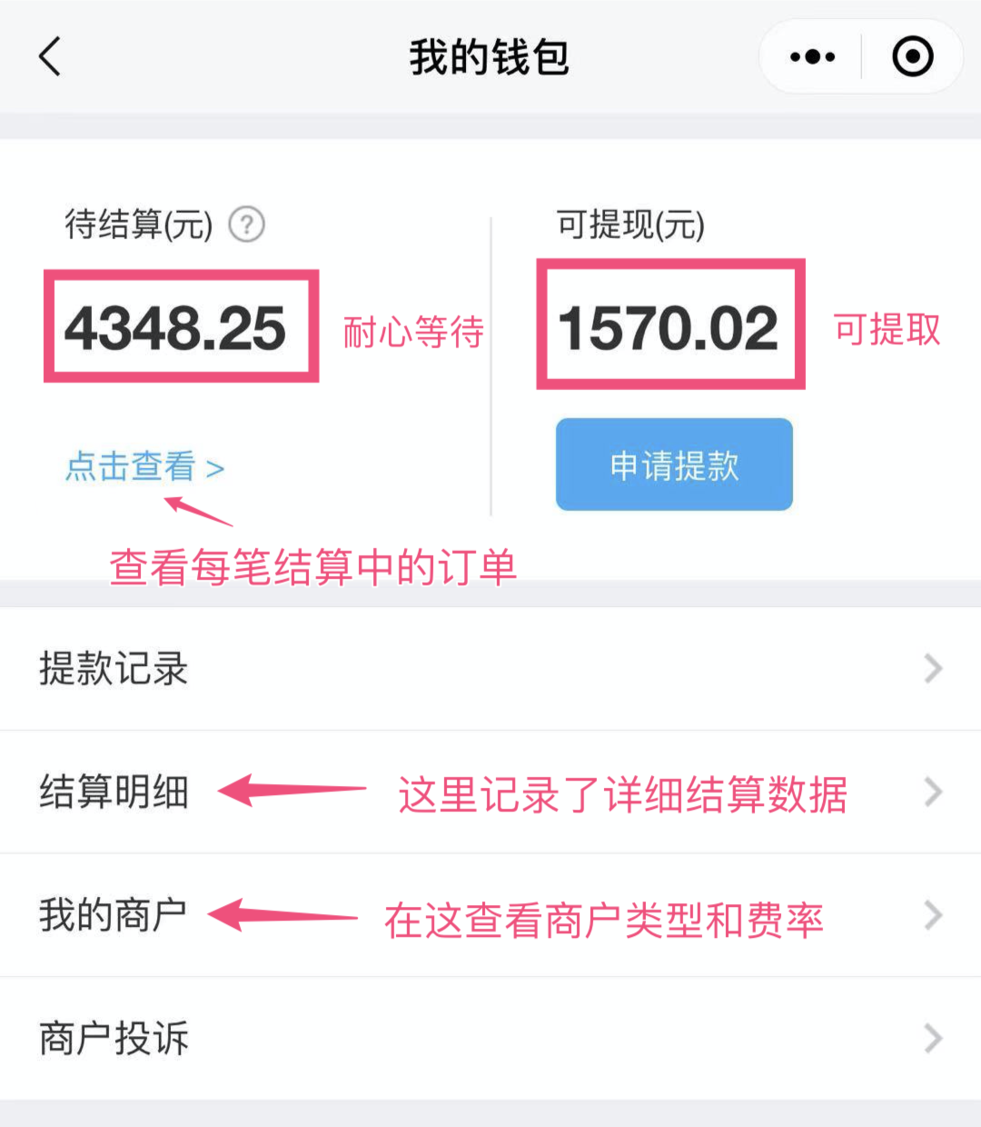 为了方便大家直观理解，小编把上述内容都标记在下面…