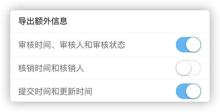 提交时间和更新时间。提交时间指的是首次提交时间,…